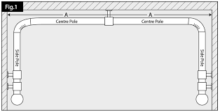Our guide will show you how to fit a curtain pole or curtain track. How To Fit A Neo Bay Window Curtain Pole The Home Of Interiors Guides