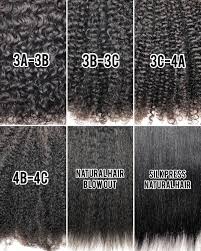 And because type 3b and c hair has a lot more body to it, it gets easily tangled and dry, too. Natural Textured Tape In Extensions 40 Pieces Betterlength