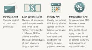 That figure alone is up 186% in the past decade! What Is Apr On A Credit Card 9 Best Low Interest 0 Apr Cards