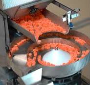 Automatic Filling Machines | Counting