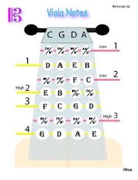 fingerboard theory for stringed instruments viola sheet