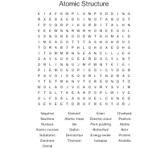 Atomic structure name draw five protons in the nucleus of the atom. Atomic Structure Word Search Wordmint