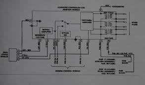 1986 Oldsmobile 98 regency brougham v6 3.8 Misfire , shakes and ...