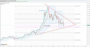 Convert bitcoin (btc) to us dollar (usd). Bitcoin 10 000 Us Dollar Marke Steht Im Mittelpunkt