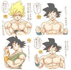 trying to work out an order お絵かき 絵 ドラゴンボール