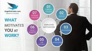 What Motivates You At Work Job Security You At Work Motivation