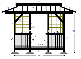 In interpretive point of view, it allo. Build Japanese Tea House Intitial Plans House Plans 74619