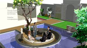 Lima feng shui rumah nyaman dan tenang. Taman Rumah Menurut Feng Shui