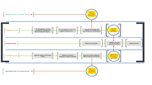 Ecfa Analysis