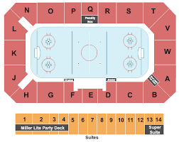 Cedar Rapids Roughriders Vs Muskegon Lumberjacks Tickets