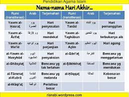 Pengertian iman kepada hari akhir (hari kiamat). Hari Kiamat Rian Hidayat S Pd I Subuh