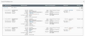 Anies baswedan memilih tak melakukan lockdown akhir pekan seperti yang beredar di masyarakat. Https Kkbesut Mypolycc Edu My Index Php Muat Turun Task Download Send Id 17 Catid 9 M 0