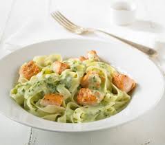 Tagliatelle Mit Lachs Rezept Rezepte Tagliatelle Mit Lachs Lachs Rezept