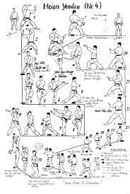 Kata is a japanese word describing detailed patterns of movements practiced either solo or in pairs. Saya Baru Gabumg Saya Dari Inkanas Medan Oosh