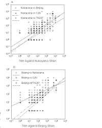 Search for text in self post contents. 2