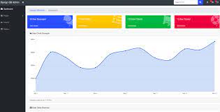 Get 28 django bootstrap website templates on themeforest. Django Sb Admin Pypi