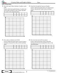 Complete the ratio table to show the number of red cups of paint and the total number of cups of paint for various batches of this shade of orange. Worksheets Free Distance Learning Worksheets And More Commoncoresheets