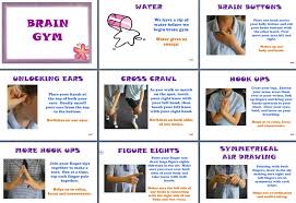 Thinking Processes Brain Gym Exercises Brain Gym Gym Poster
