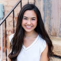 20+ "Beane" profiles