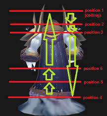 He is the weakest of the four elemental lords. Heroic Al Akir 25 Tanking Guide Sunnier S Art Of War