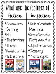 Fiction Vs Non Fiction Chart Worksheets Teaching Resources
