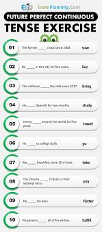 Future Perfect Continuous Tense Exercises Tenses Exercises Future Perfect English Grammar Exercises