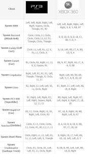 Pin On Download Games Gta