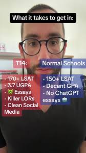 Yes, of course there are exceptions, just as a general rule of thumb this  is what I’d aim for 👉 Get my book for only $4.99 — lsatmasterybook.com  —link in bio 👈 #lsatunplugged #lsat #lsats #prelaw ...