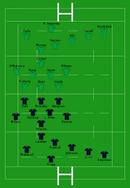 Chacune des six équipes peut également récolter des points de bonus : Tournoi Des Six Nations 2019 Wikipedia