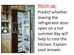 Whenever i see the refrigerator door left open for too long i can almost feel my blood pressure go up. Download Pdf The Refrigerator Door Is Open