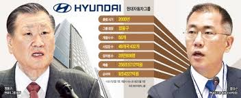 아들 정의선 씨가 기아자동차 사장으로 부임했다. ì •ëª½êµ¬ íšŒìž¥ì˜ ê³¼ê°í•œ ê²°ë‹¨ 56ê°œ ê³„ì—´ì‚¬ ì§€íœ˜ë´‰ ìž¡ì€ ì •ì˜ì„  í•œê²½ë‹·ì»´