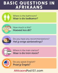 Afrikaanspod101 S Essential Afrikaans Travel Phrase Guide