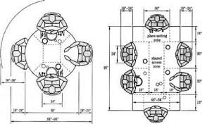 Figure Anthropometric Data Kitchen Clearance Dimensions From Chiara Joseph Panero Julius Time Sav Architecture Design Concept Interior Design Plan Human Sketch