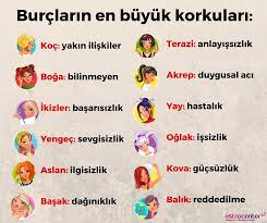 istanbul un en iyi kafesi burclar ikizler ikizler burcu