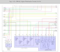 The 43l is a good compromise between power and fu. What Would Cause My 12v Pink Power Wire Running To My Icm And