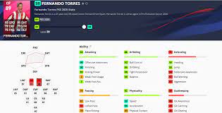 Fernando torres | 2004 2006 & 2007 2010 post by phil » 2011 aug 15 , 12:35 i think the set is a step in the right direction really, things like ds, agi, tech are uneccessarily high. Iconic Moments Fernando Torres Is A Goal Poacher Looks Op Pesmobile