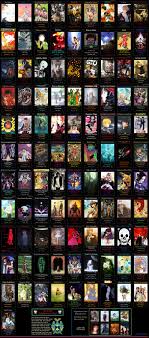 Drop Me The Elitist Starterpack Forums Myanimelist Net Manga anime got anime film anime i love anime awesome anime anime art comedy anime animes to watch anime watch. drop me the elitist starterpack