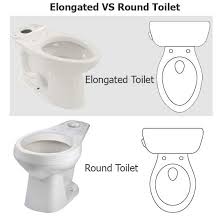 Elongated Vs Round Toilet Features Comparison Recommendation