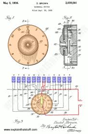 Jetzt bell ganz einfach bei douglas bestellen und 2 gratisproben sichern! How Do Electric Doorbells Work Explain That Stuff