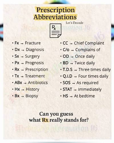 🩺💊 Prescription Abbreviations Simplified Ever read a prescription and  wondered what those confusing short forms mean — Rx, OD, BD, TDS, SOS?  Doctors use medical shorthand to save time, but patients deserve