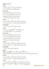 No One Alicia Keys Piano Chords Lyrics Piano Chords Piano Songs Chords Guitar Chords And Lyrics