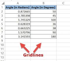 Select the range that you want to remove multiple line breaks. How To Remove Dotted Lines In Excel Spreadsheet Planet
