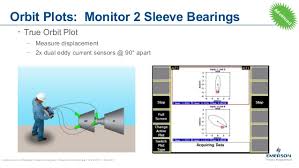 Vibration Analysis Emerson Makes It Easy For You