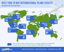 Never Book An International Flight Without This Price Map Plane Tickets International Airlines Travel