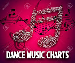 Dance Music Charts Representing Top Ten And Songs
