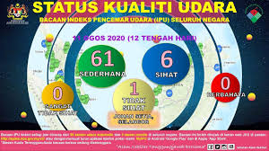 Kuala terengganu's sultan mahmud airport ( tgg ) has around half a dozen flights per day to kuala lumpur (1 hour) on malaysia airlines and airasia. Jabatan Alam Sekitar On Twitter