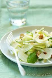 Salade De Fenouil Poire Parmesan Et Noisettes Un Dejeuner De Soleil Salade Fenouil Recette Fenouil Cuisiner Le Fenouil