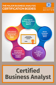 Major Business Analyst Certification Bodies In 2020 Business Analyst Analyst Business Analysis