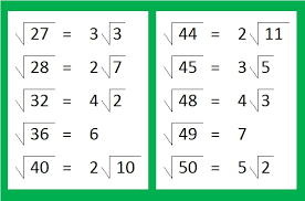 Square Roots Up To 352 That Can Be Simplified Find The