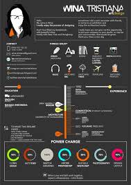 resume by wina tristiana, via behance